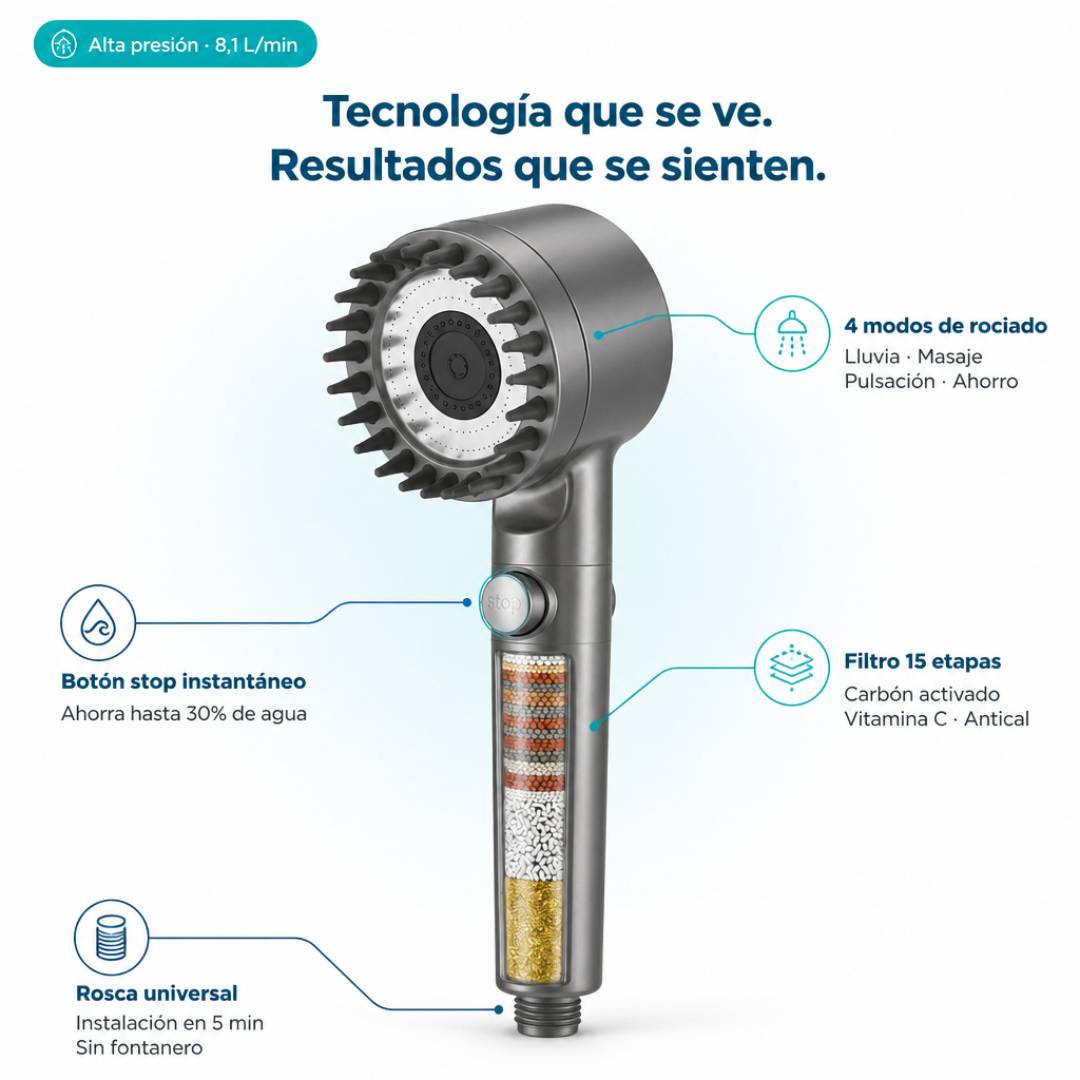 ⚡ Pack Flash: Sistema Spa + Kit 3 Filtros