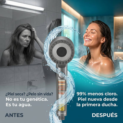 Sistema Spa Instantáneo Aquavive™