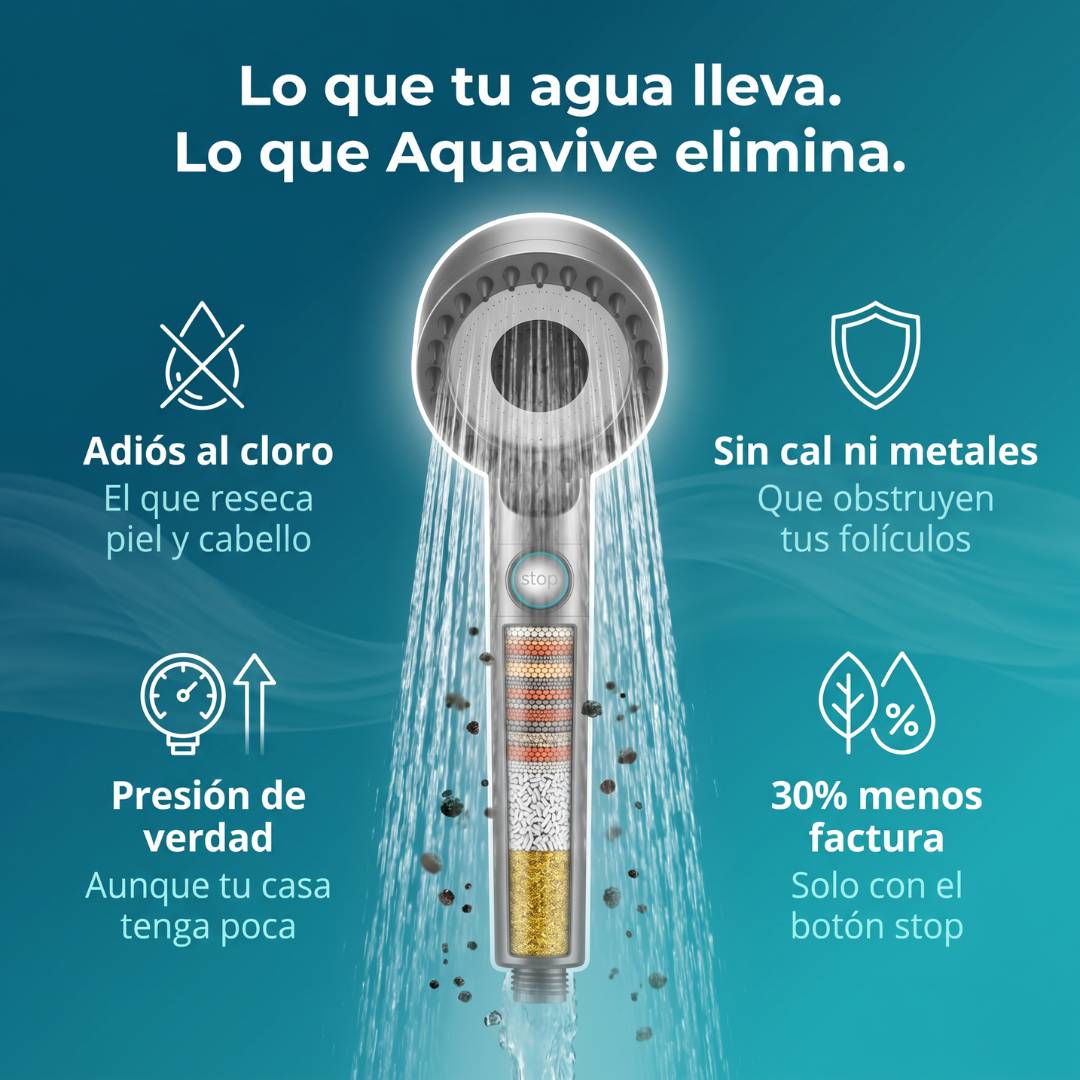 Sistema Spa Instantáneo Aquavive™