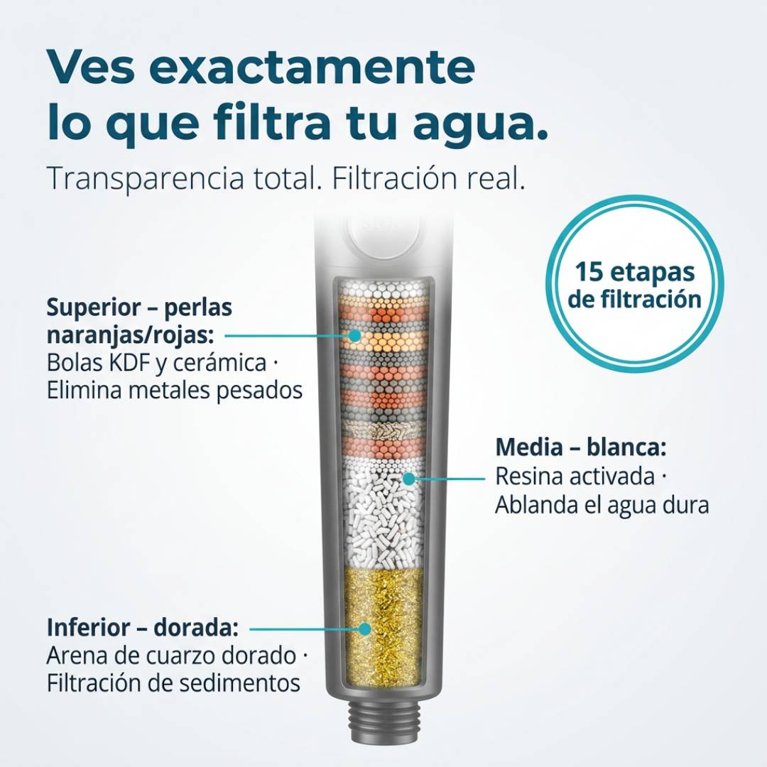Sistema Spa Instantáneo Aquavive™