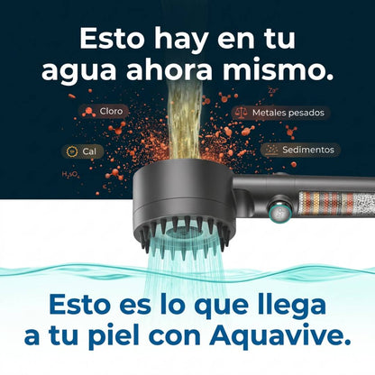Sistema Spa Instantáneo Aquavive™