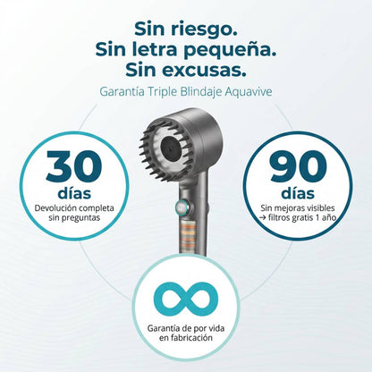 Sistema Spa Instantáneo Aquavive™